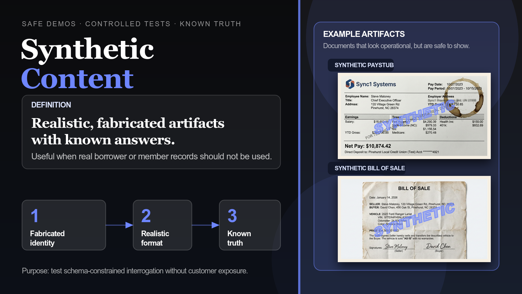 Synthetic content examples